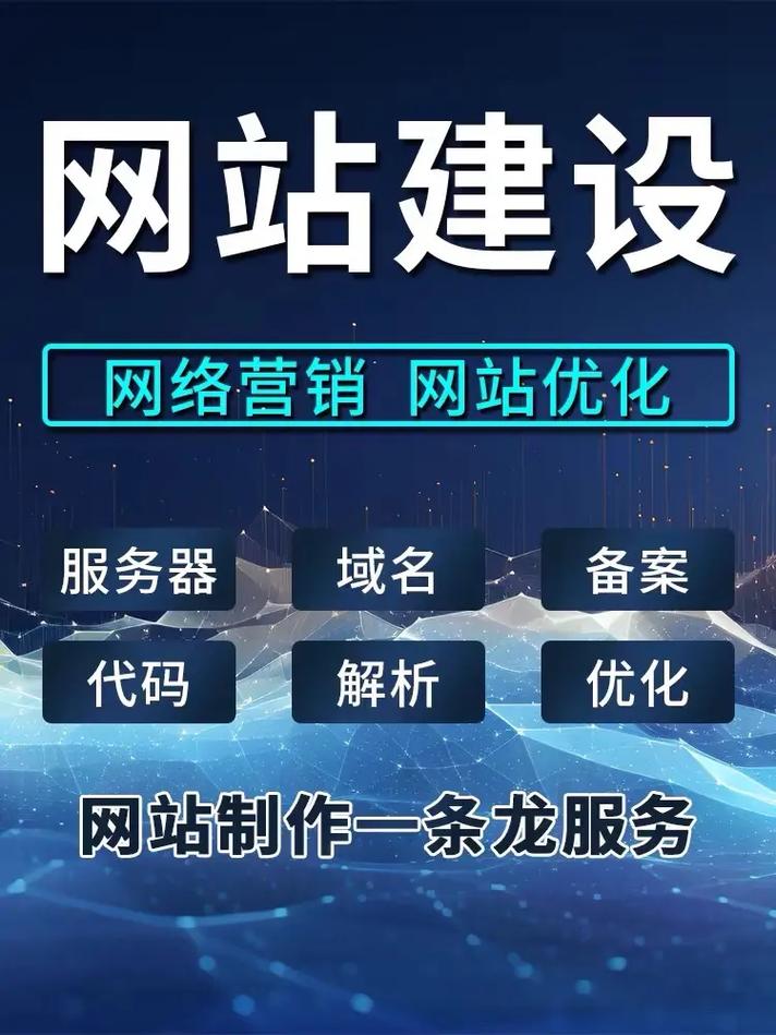 專業網站建設制作 十年技術沉淀，一條龍服務為您打造精品網站