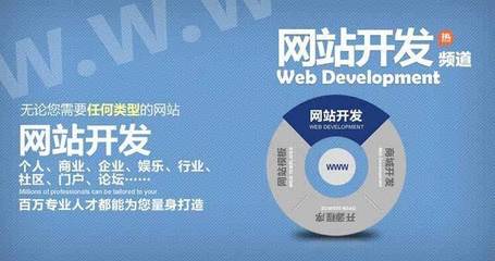 廣東企業(yè)網(wǎng)站建設(shè)類(lèi)型解析 從基礎(chǔ)展示到應(yīng)用軟件集成
